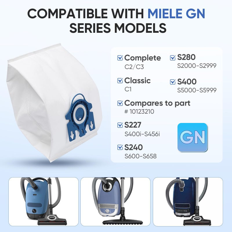 BIHARNT Replacement GN Vacuum Cleaner Bags Compatible with Miele S2, S5, S8, Classic C1, Complete C2 and Complete C3 Series Canister Vacuum Cleaner (20 Pack Dust Bags + 5 Set Filters) - Image 2